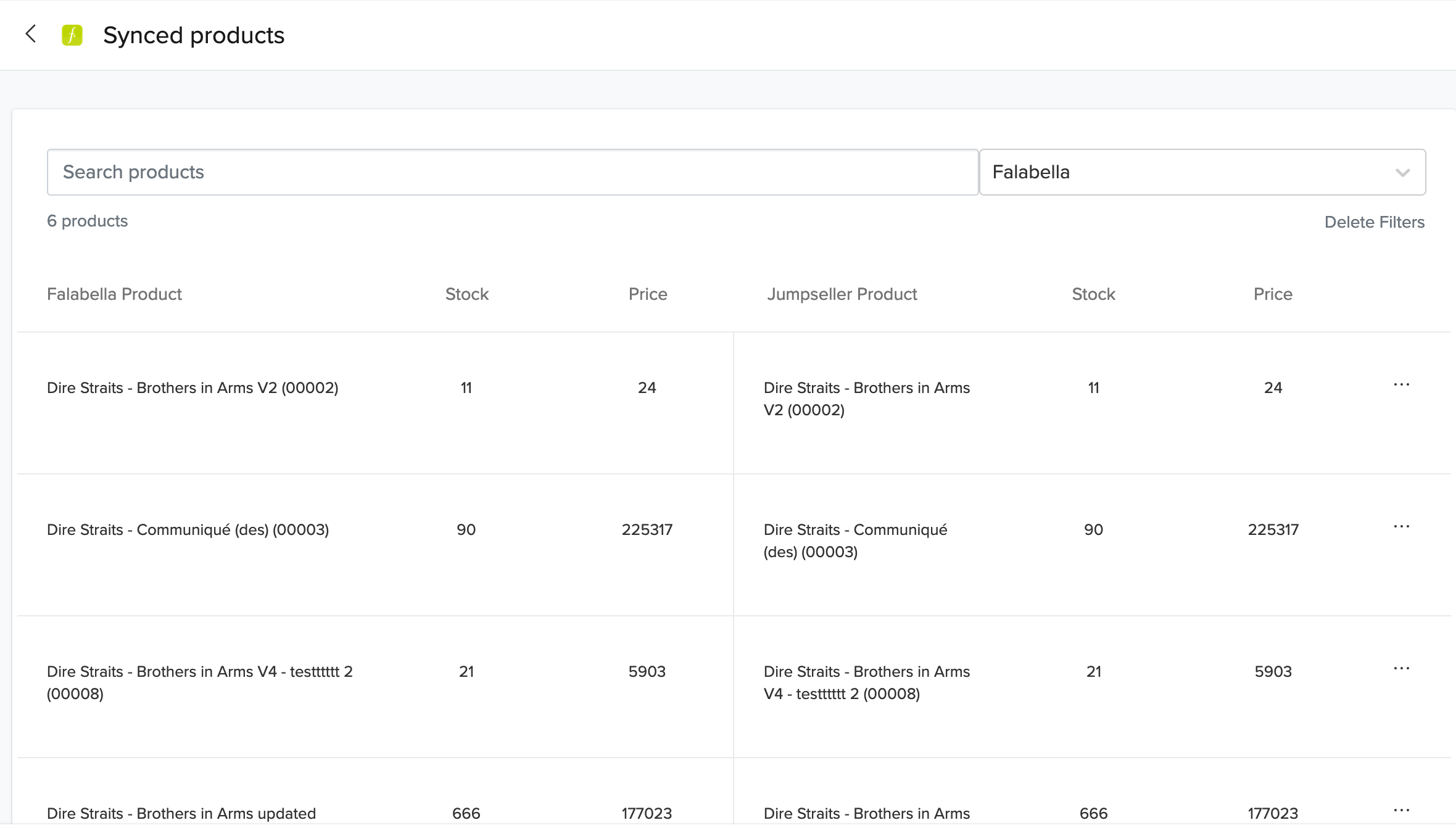 Synced products between Jumpseller and Falabella Marketplace